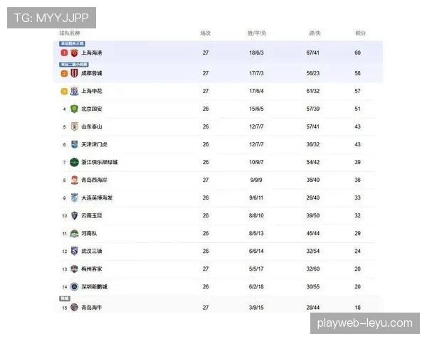 中超争冠白热化：多队紧咬积分榜，赛季悬念持续升级