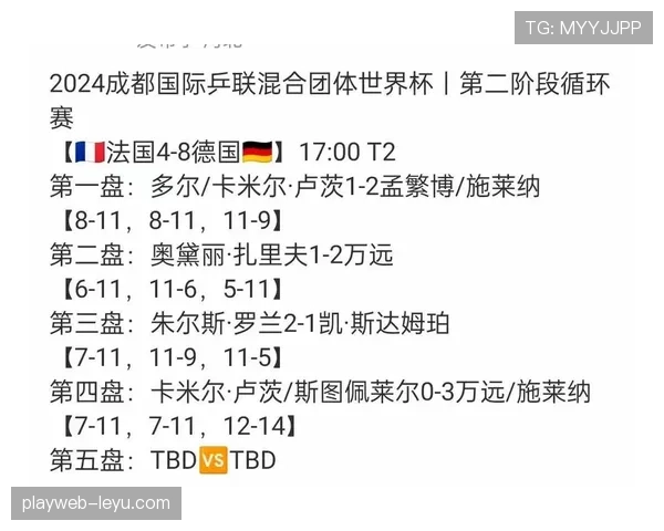 世界杯小组赛关键比赛积分榜最新推演