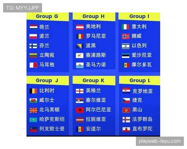2026世界杯为什么这样排序出线 2026世界杯为什么这样排序出线