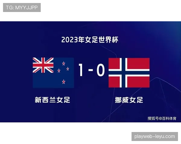 挪威世界杯数据模型解读 挪威世界杯数据模型解读